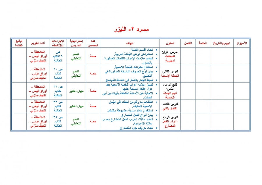 ورق عمل مادة كفايات لغوية 4 مقررات
