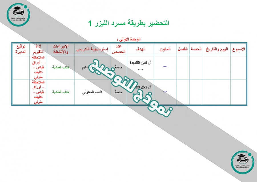 اختبار القراءات 1 مقررات مدارس التحفيظ