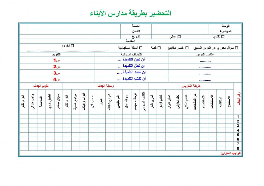 شرح درس الطباعة بقوالب مختلفة الخامات تربية فنية رابع إبتدائي الفصل ال