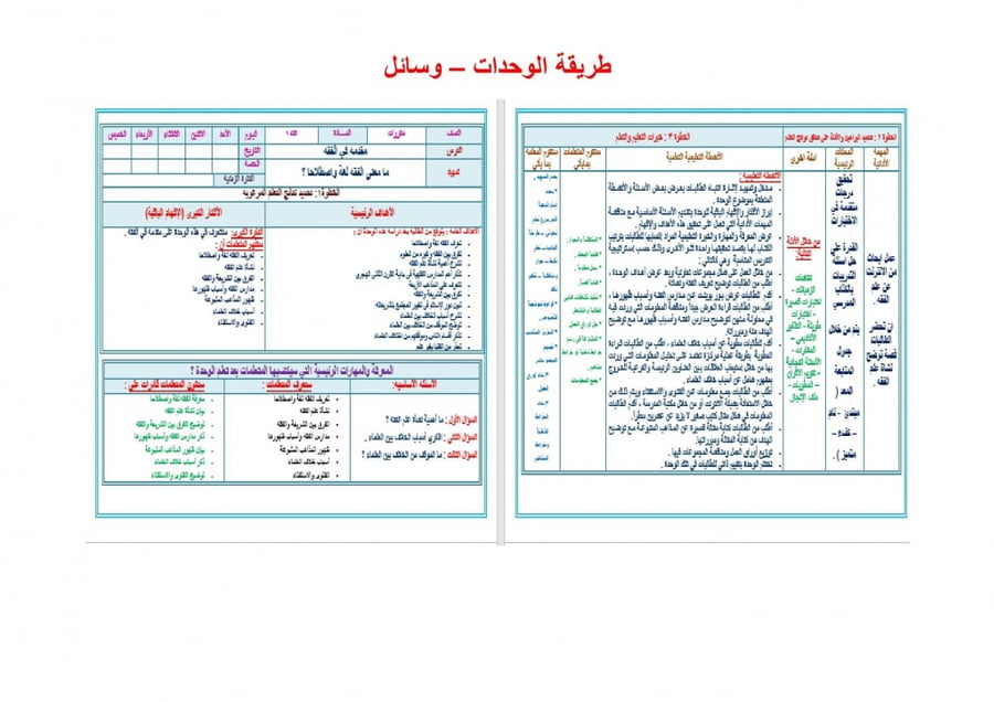شرح درس الظلم مادة فقه 1 مقررات