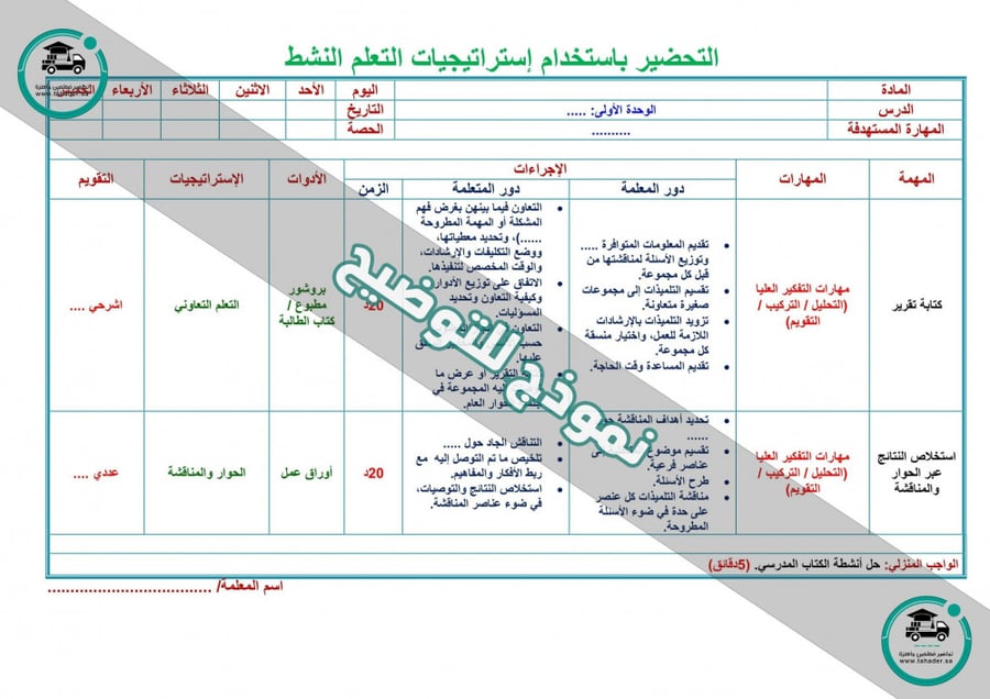شرح درس تنظيم الجهاز العصبي مادة أحياء 2 مقررات