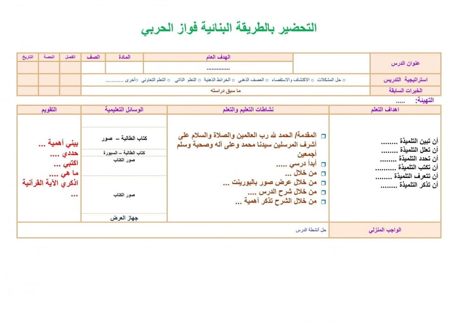 حل كتاب تربية فنية خامس إبتدائي الفصل الدراسي الأول