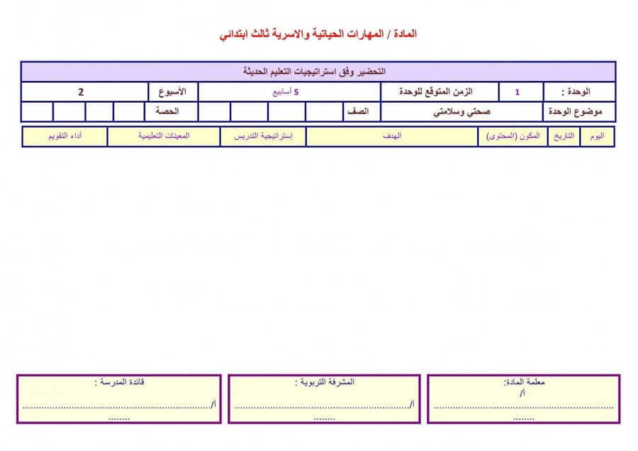 تحضير درس القامة الصحيحة مهارات حياتية وتربية اسرية ثالث ابتدائى الفصل