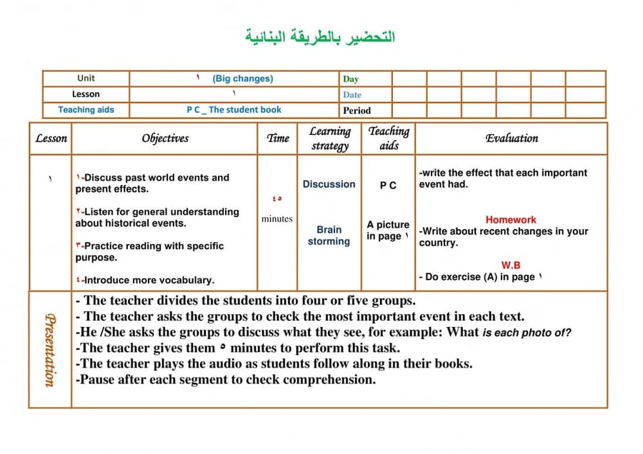 شرح درس  unit 5 form, meaning and function مادة ميجا جول 1 مقررات الفص