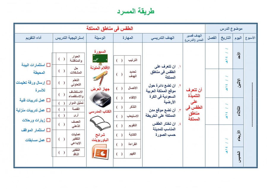 تحضير علوم ثالث ابتدائي الفصل الثالث تربية فكرية