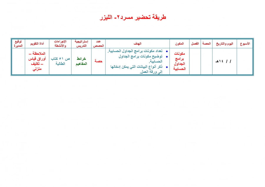 تحضير حاسب آلي ثاني متوسط الفصل الثالث