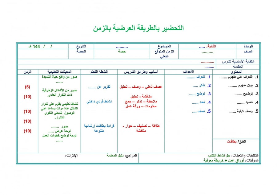 تحضير درس العدادان 4  5  رياضيات أول ابتدائي الفصل الأول