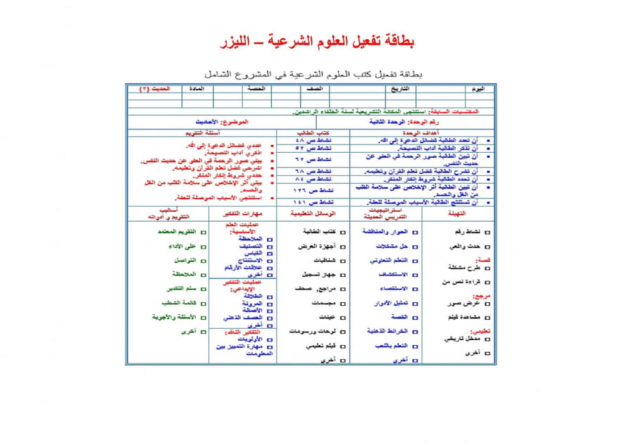 شرح درس الشمائل المحمدية مادة الحديث 2 مقررات
