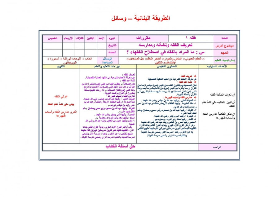 شرح درس الظلم مادة فقه 1 مقررات