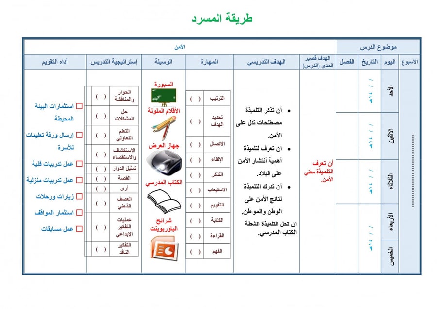 تحضير اجتماعيات ثاني متوسط الفصل الثالث تربية فكرية