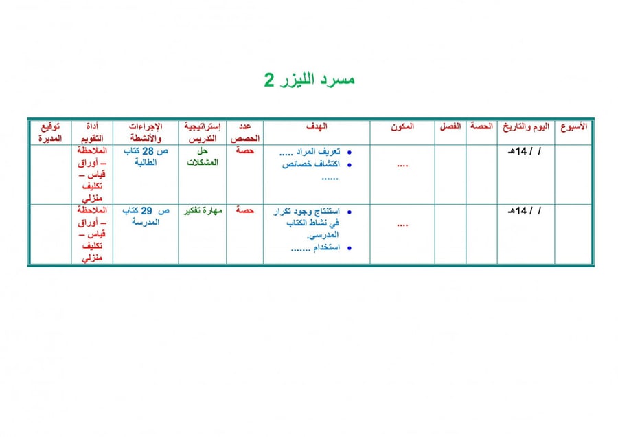 شرح درس تشكيل المجسم بطريقة الشرائح الطينية تربية فنية خامس ابتدائي ال