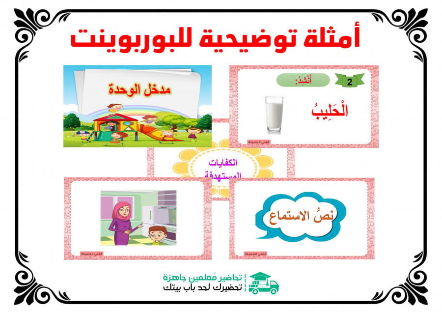 شرح درس ياءات الإضافة ياءات الزوائد مادة قراءات 1 مقررات مدارس التحفيظ