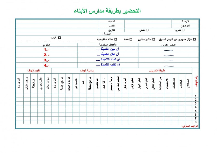 كتاب مهارات حياتية وتربية اسرية خامس ابتدائى الفصل الأول