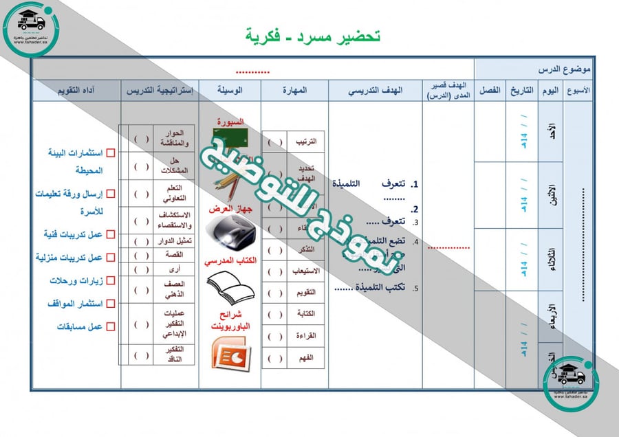تحضير مادة التربية المهنية ثاني ثانوي الفصل الأول تربية فكرية