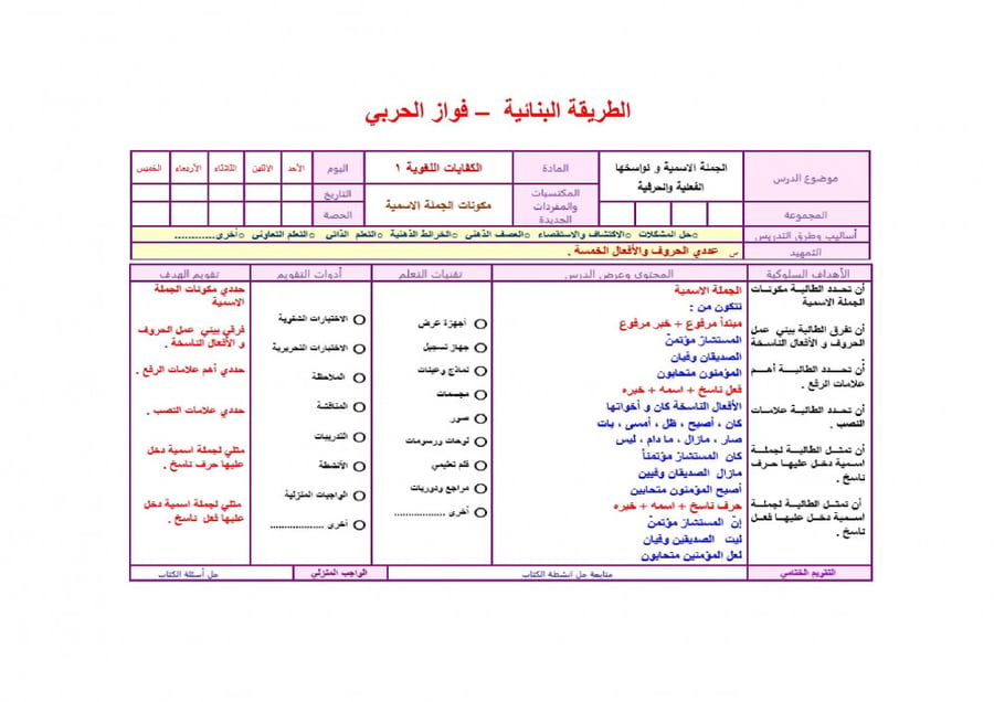 مادة كفايات لغوية 1 مقررات
