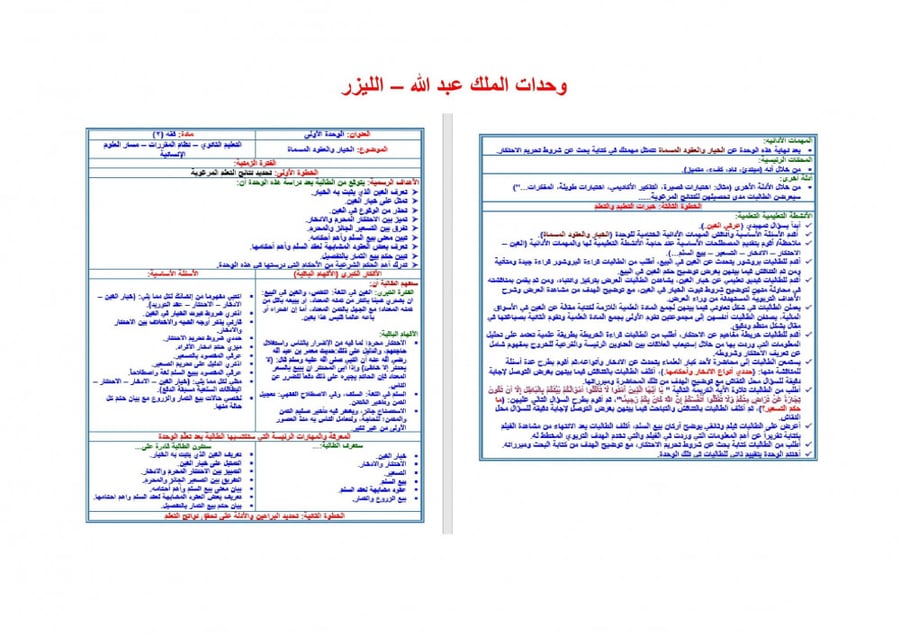 شرح درس مقدمات في علم الموارايث فقه 2 مقررات