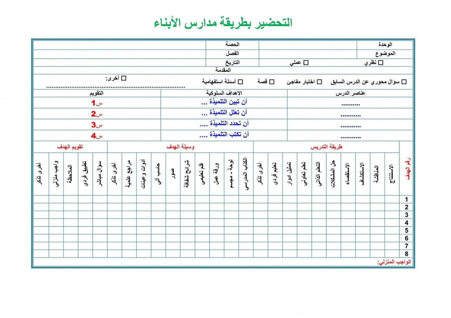 حل كتاب تربية فنية خامس إبتدائي الفصل الدراسي الأول