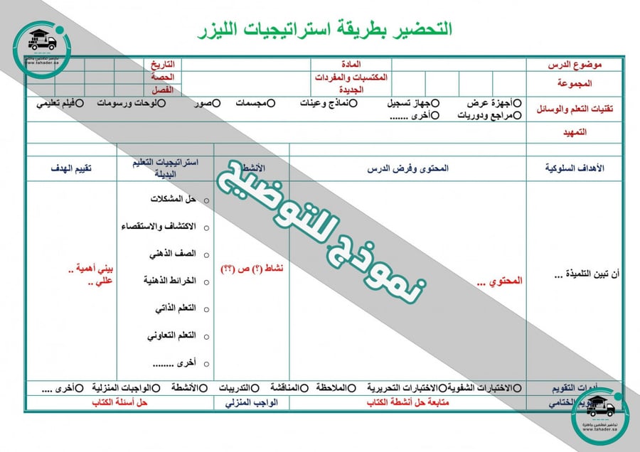 تحضير مادة الدراسات اسلامية الصف الاول الابتدائي الفصل الدراسي الأول