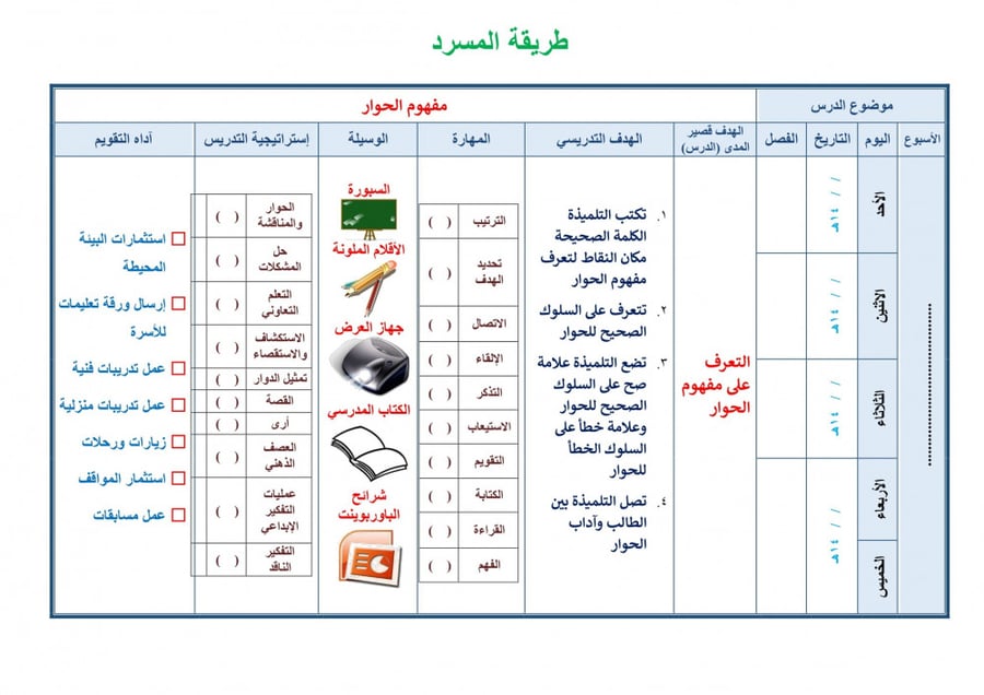 تحضير مهارات حياتية واسرية اول متوسط الفصل الثالث تربية فكرية