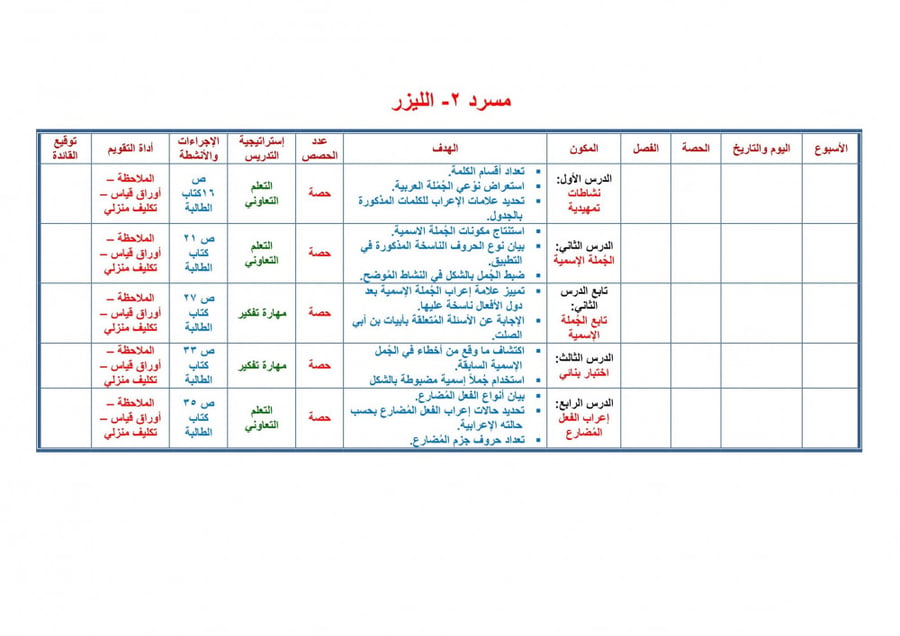 مادة كفايات لغوية 6 مقررات