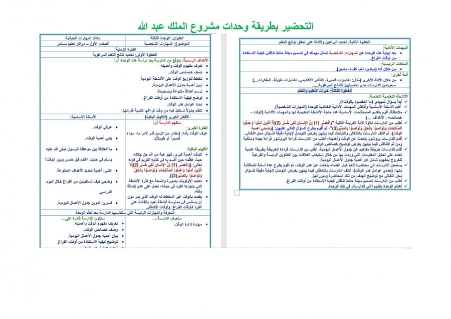 تحضير مهارات حياتية اول كبيرات الفصل الثالث