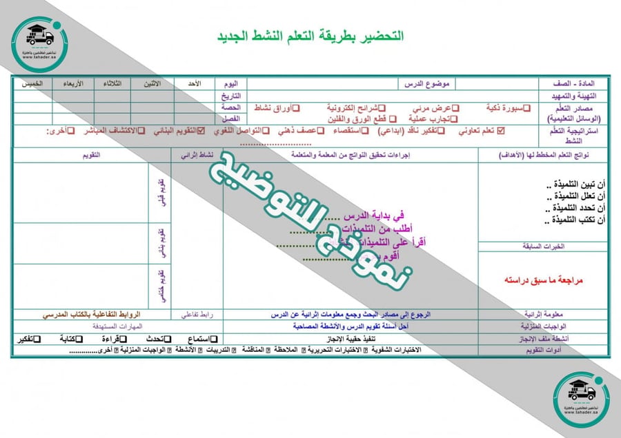 شرح درس الحضارات القديمة إجتماعيات أول متوسط الفصل الدراسي الأول