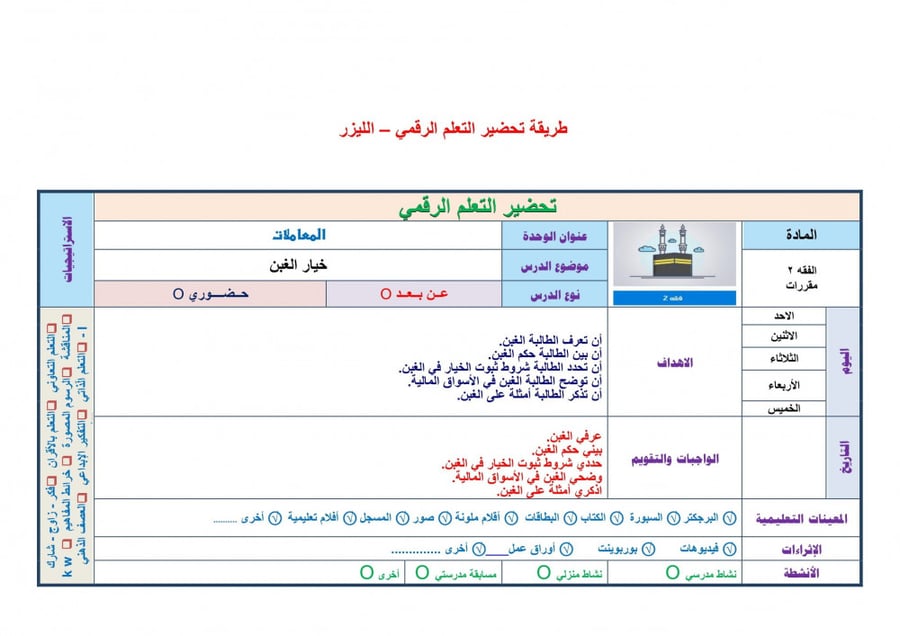 شرح درس الحجب فقه 2 مقررات