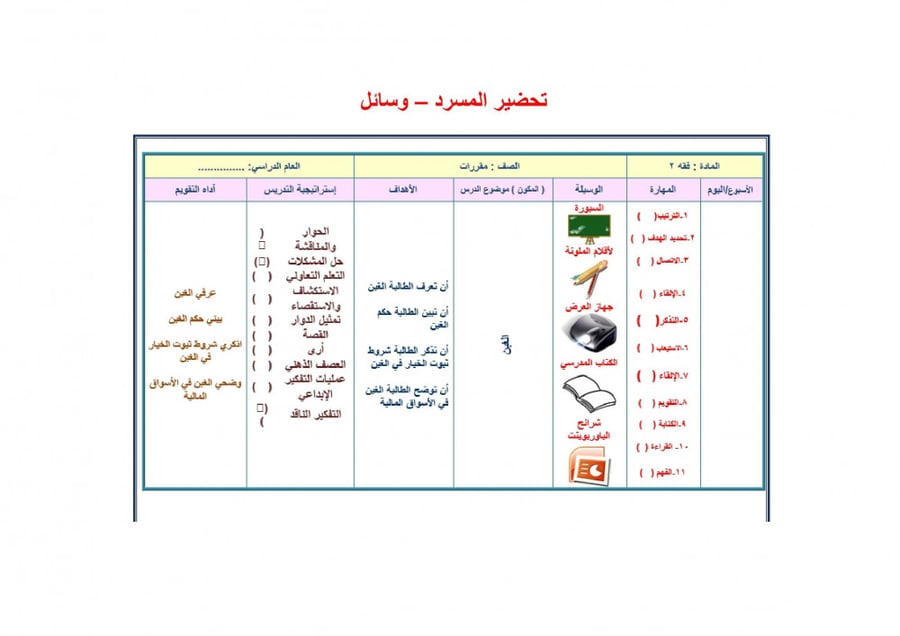 شرح درس الحجب فقه 2 مقررات