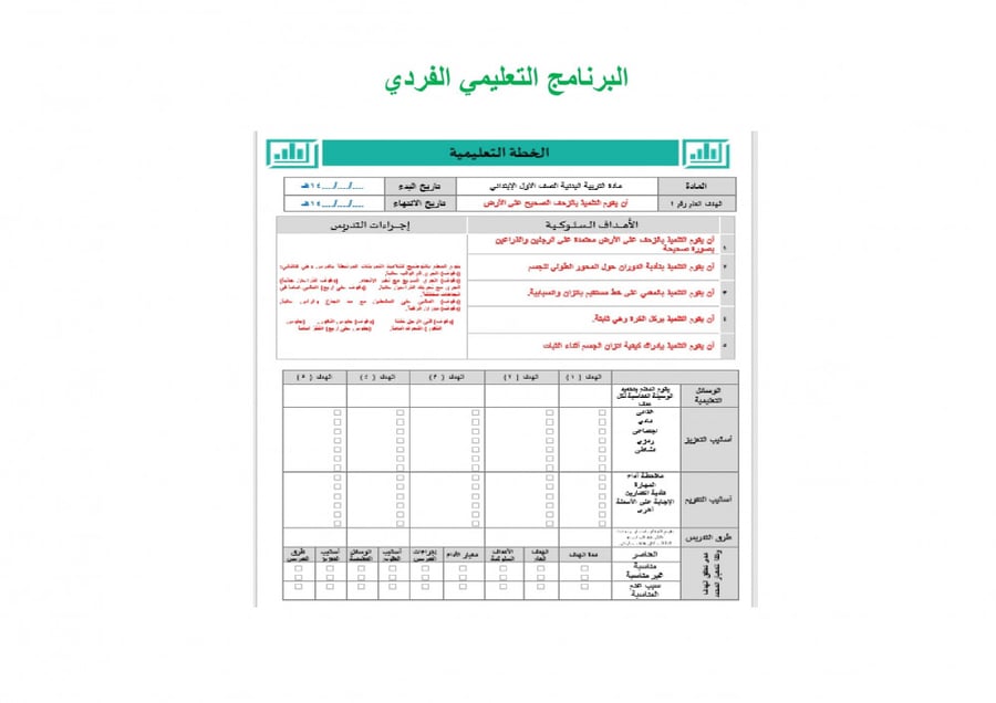 تحضير تربية بدنية اول ابتدائي الفصل الثالث تربية فكرية