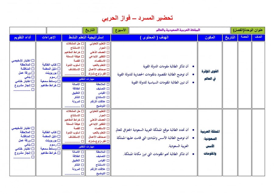 تحضير اجتماعيات مقررات