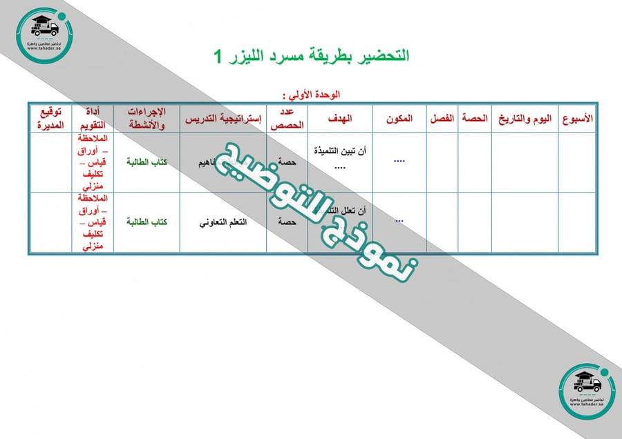 تحضير قران تلاوة ثاني ابتدائي الفصل الأول مدارس التحفيظ