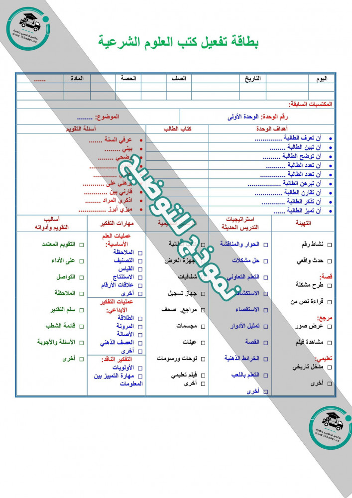 شرح درس تفسير سورة البقرة من الآية 285 إلي الآية 286 مادة تفسير 2 مقرر