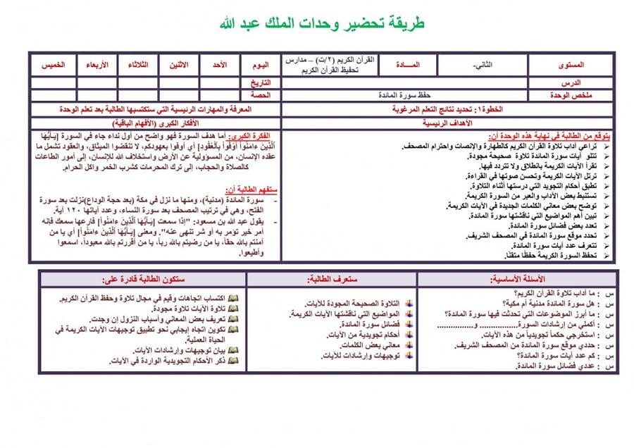 ورق عمل مادة القران 2 مقررات مدارس التحفيظ