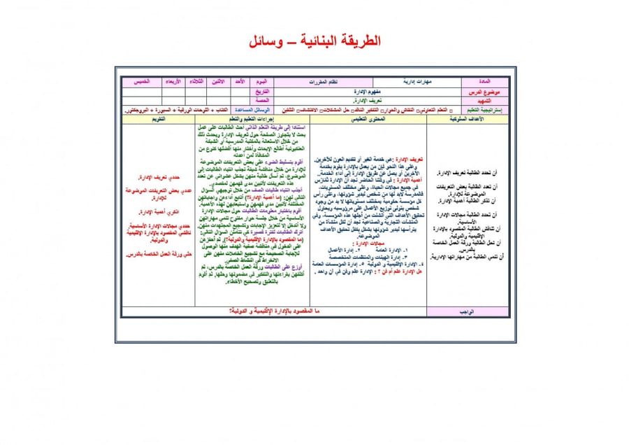 حل كتاب مهارات إدارية مقررات