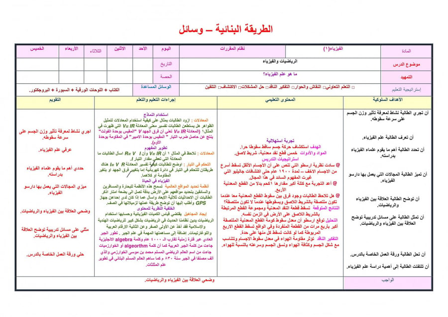 اختبار فيزياء 1 مقررات