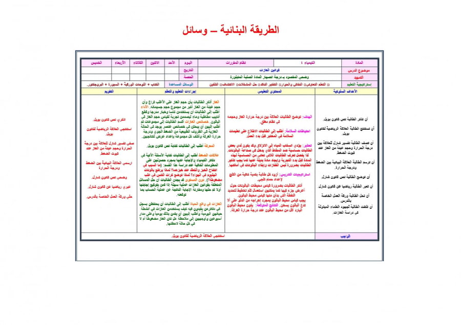 تحضير كيمياء 4 مقررات