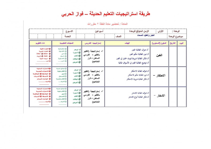 شرح درس الحجب فقه 2 مقررات