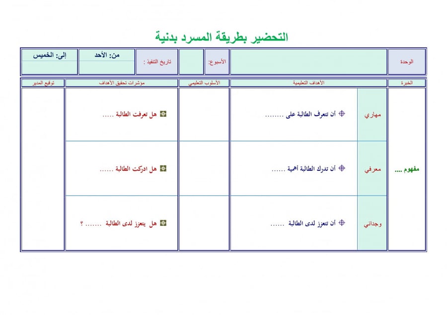 تحضير مادة المهارات الحياتية والتربية الاسرية ثانى ابتدائى الفصل الأول