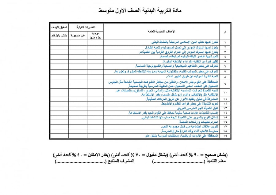 تحضير تربية بدنية اول متوسط الفصل الثالث تربية فكرية