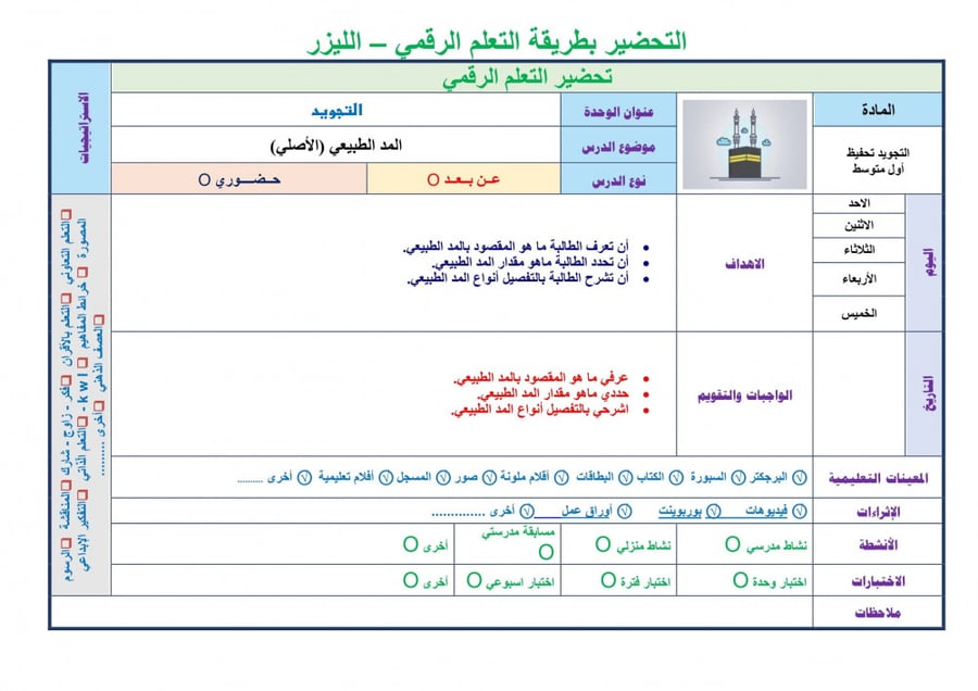 شرح درس اللحن في القرأن الكريم  تجويد اول متوسط  الفصل الدراسي الأول
