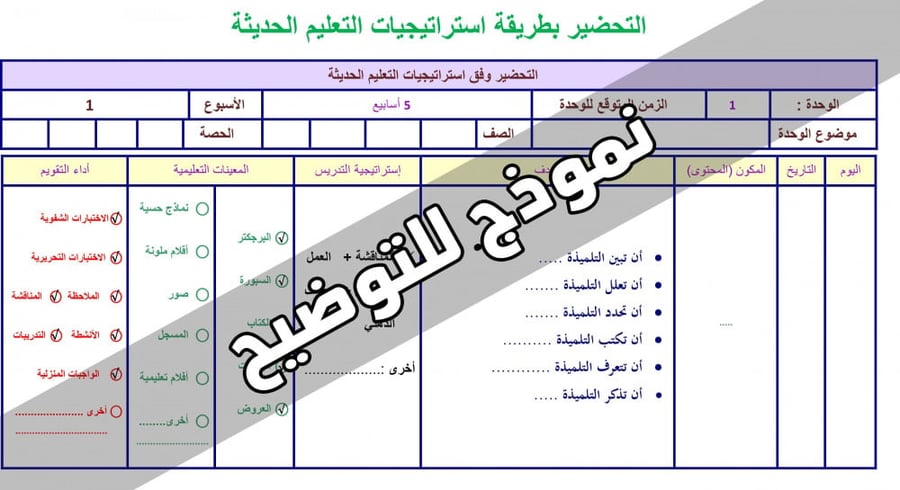 شرح درس تقويم التفسيرات العلمية علوم أول متوسط الفصل الدراسي الأول