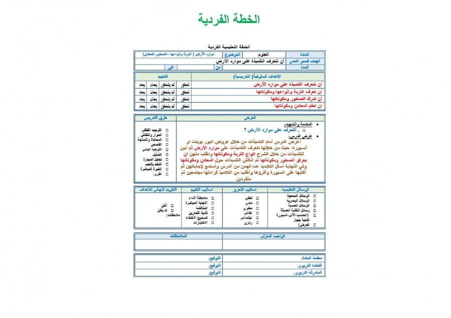 تحضير علوم سادس ابتدائي الفصل الثالث تربية فكرية