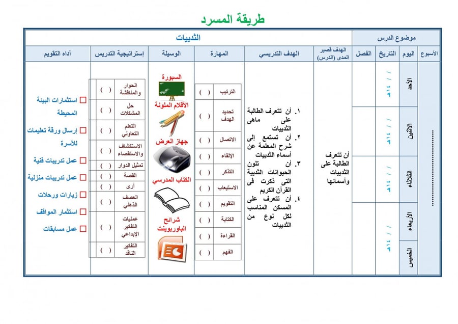 تحضير علوم اول متوسط الفصل الثالث تربية فكرية