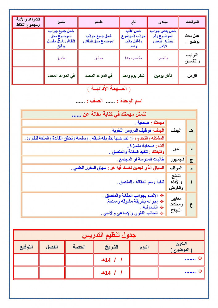 حلول مهارات حياتية وتربية اسرية ثانى ابتدائى الفصل الأول