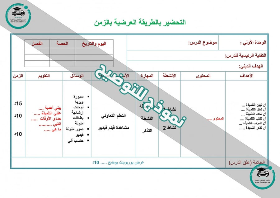 حل المعادلات الخطية بيانيا