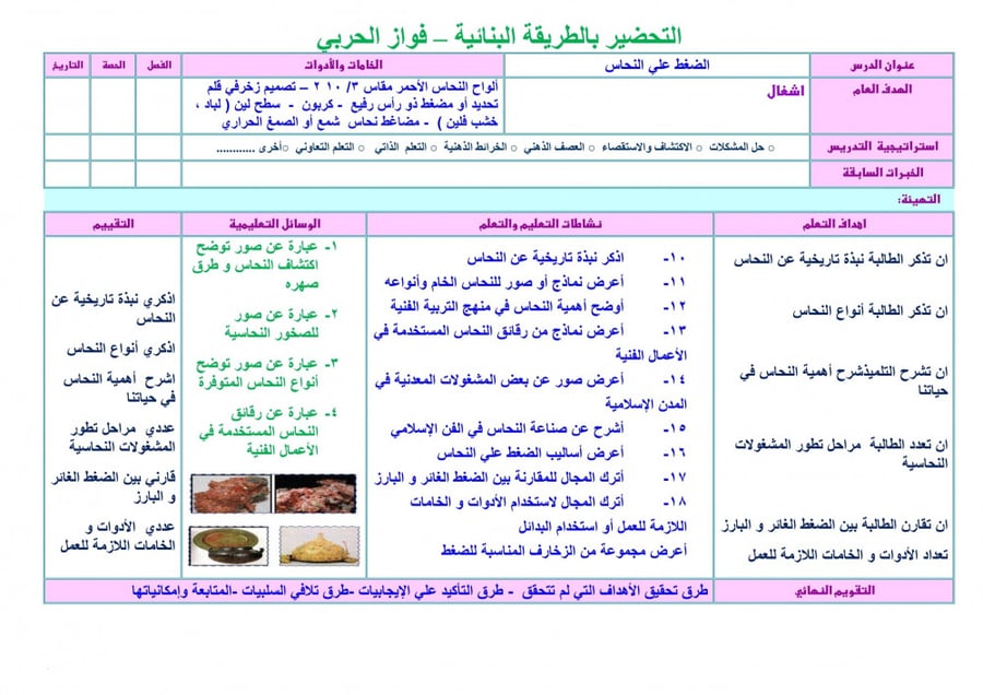 تحضير تربية فنية ثاني متوسط الفصل الدراسي الأول