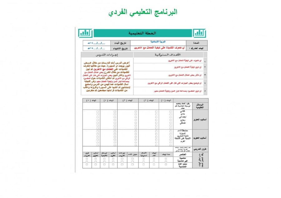 تحضير دراسات إسلامية ثالث ثانوي الفصل الثالث تربية فكرية