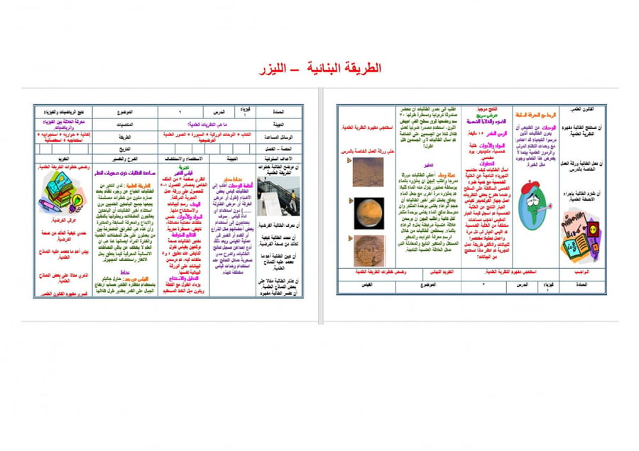 حل كتاب فيزياء 1 مقررات