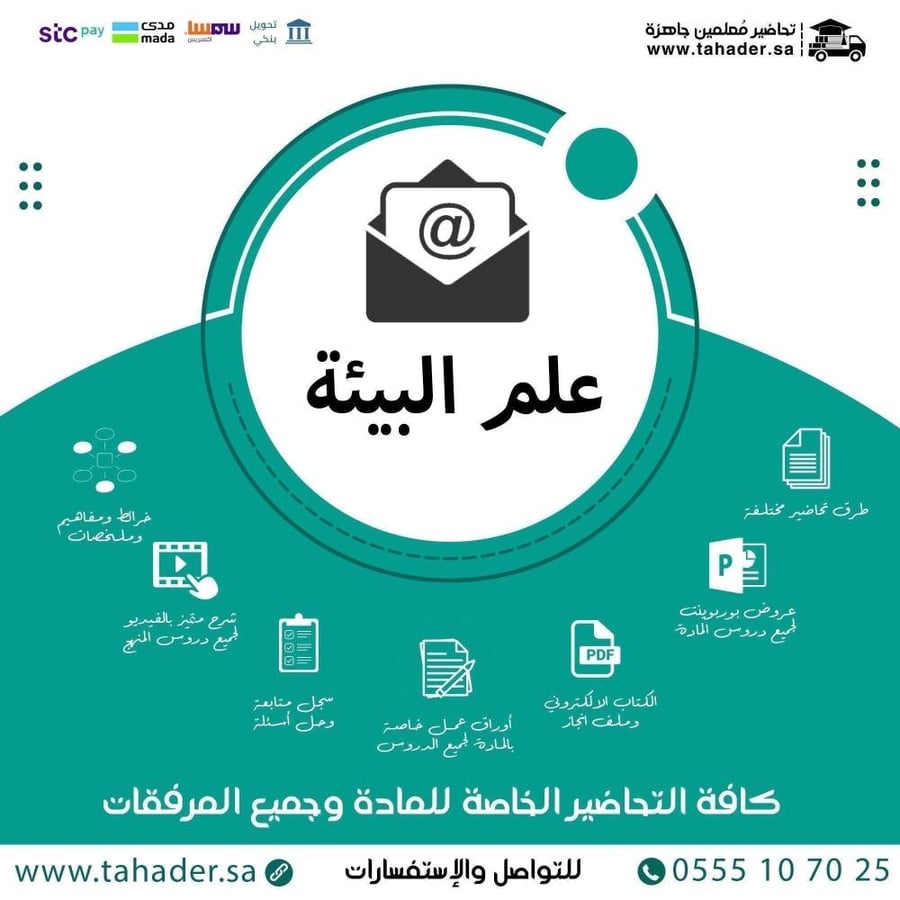 حل أسئلة مادة علم البيئة 2-1 أول ثانوي مسارات الفصل الدراسي الثاني