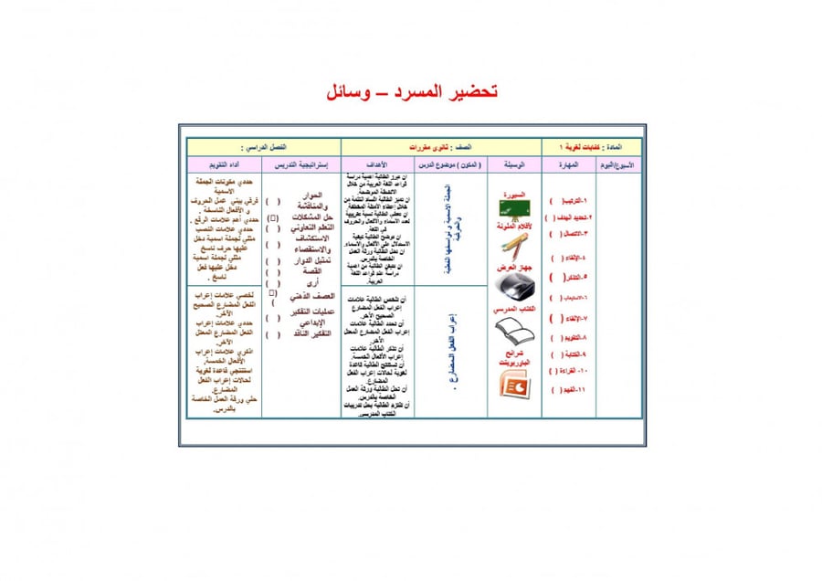 مادة كفايات لغوية 1 مقررات
